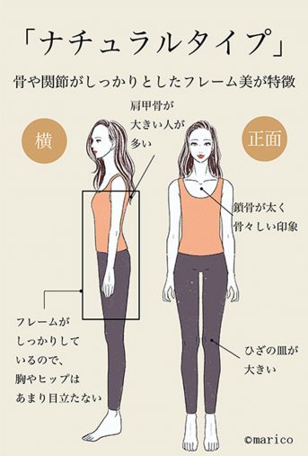 「自分に似合う服の買い方がわからない！」見つけ方のヒントをプロが教えます