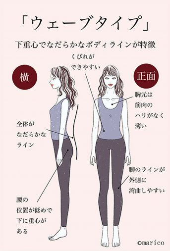 GUのジョガーパンツは「スタイルがよく見える」。大人こそ履くべき理由とは