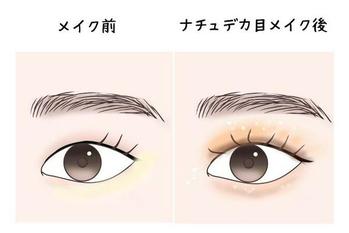 タレ目・つり目・細い目・丸目…目の形別♡ナチュデカ目メイクのやり方