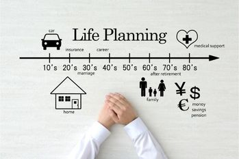 将来必要なお金はどのくらい?