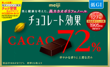 【糖質量早見版付！】糖質制限中だけどチョコが食べたい女子に贈るチョコ網羅情報！