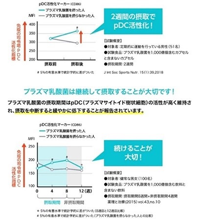 『STRAIGHT PRESS』より引用