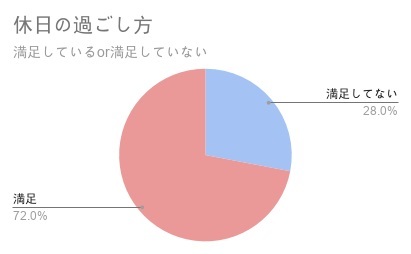 『PRIME』より引用