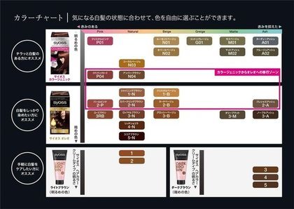 傷みにくい市販のヘアカラー剤ランキングTOP11｜髪が傷まない染め方も