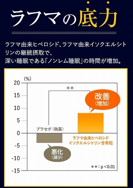 『PRIME』より引用