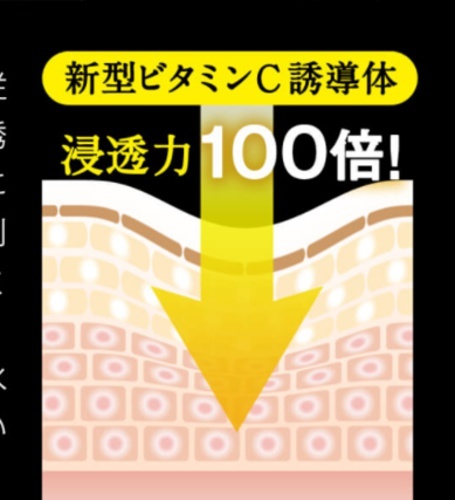 パッケージがかわいいレトロコスメ10選｜昔からある化粧水・クリームも