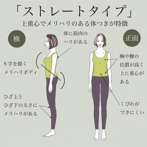 ユニクロ×マメクロゴウチの人気“透け感トップス”が再販。着やせもトレンド感も叶う