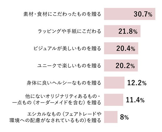 『STRAIGHT PRESS』より引用