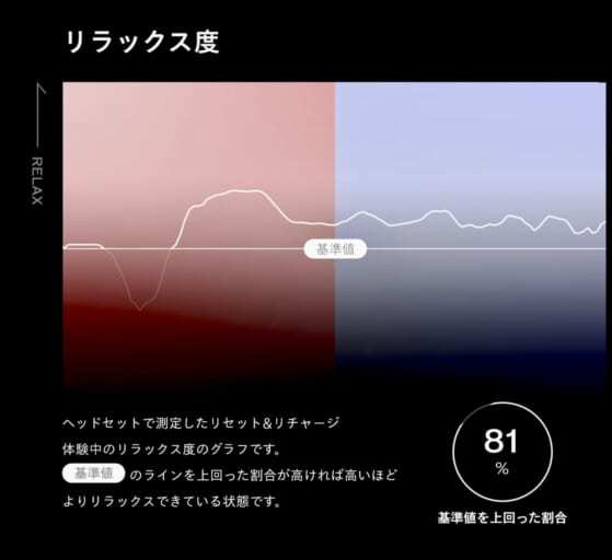 非日常体験で自分と向き合う。【SHISEIDO】が提案する新メディテーションサービス1.jpg