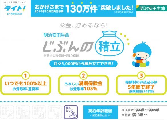 銀行より1000倍以上お得な預け先を教えます。減るリスクもなし