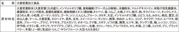 “健KOO食品”第1弾！DJ KOOさんプロデュースの「健KOO腸活青汁」が新発売