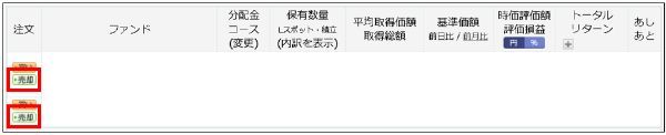 79.楽天証券のつみたてNISAの始め方とメリットを紹介