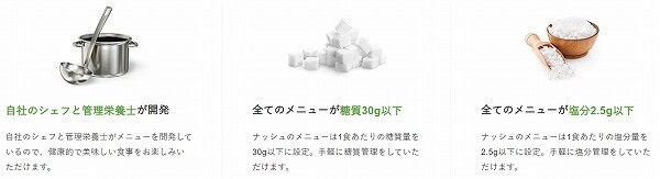 『PRIME』より引用