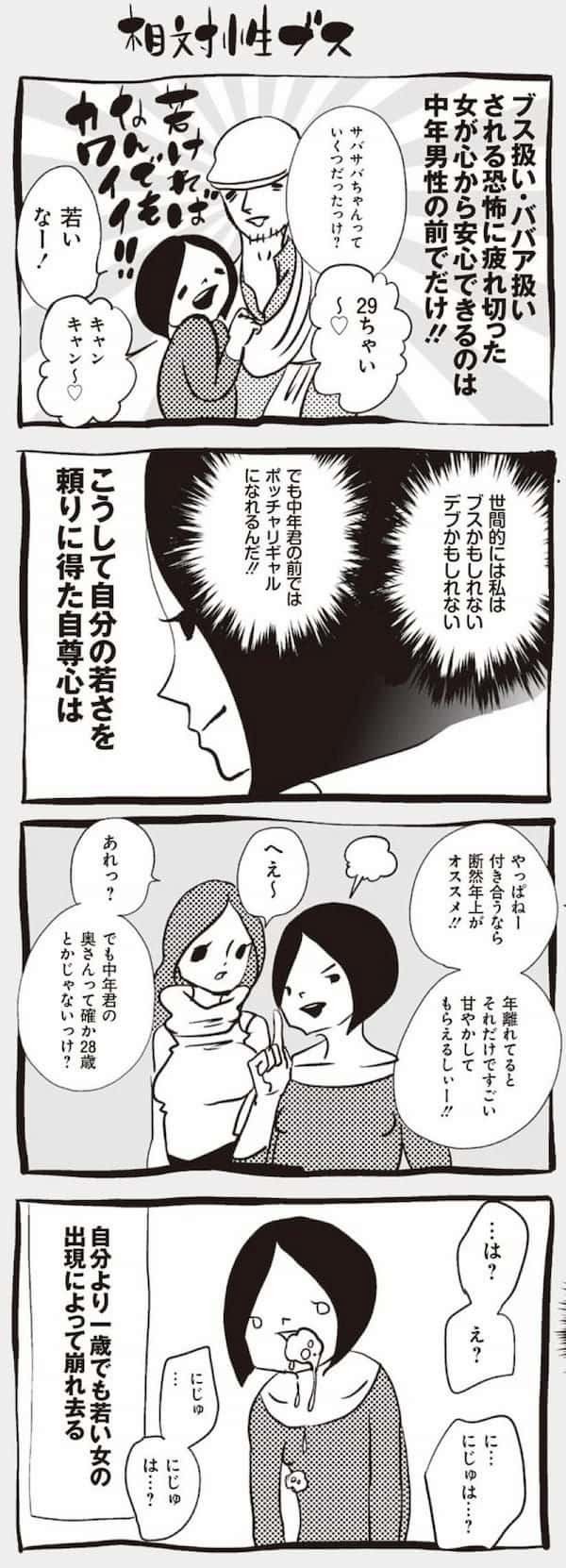 ＜漫画＞相対性ブス／アラサーちゃん名作集66・峰なゆか