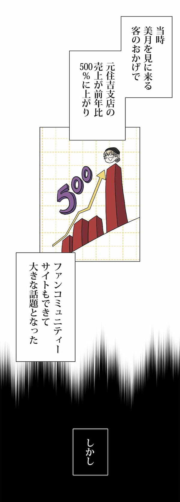 伝説のマネジャー新人社員に戻る