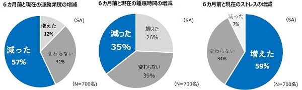 『STRAIGHT PRESS』より引用