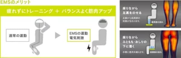 おうち時間に美人化計画!予算3万円以内で買えるおすすめ美容家電3選