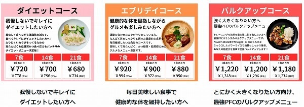 『PRIME』より引用