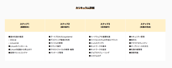 未経験からIT就職を目指すウズウズカレッジの「LinuCコース」が新設！