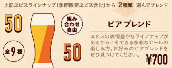 恵比寿駅構内にサクッと食べてヱビスビールが飲める『タパス バイ エビス』がオープン