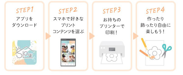 親子で使える1000種類以上のプリントコンテンツを配信するアプリ「SLOW(刷ろう)」登場