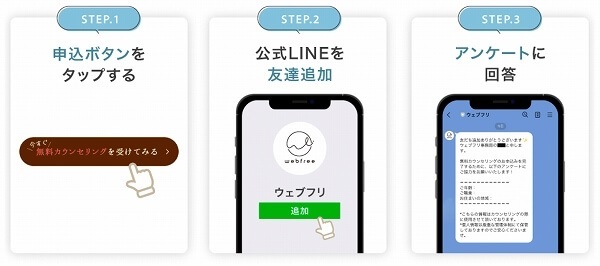 『PRIME』より引用