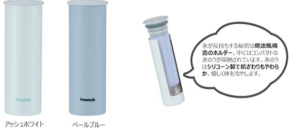 熱中症対策や通勤・通学中の発汗防止に！持ち運べる氷のう「ミニアイスパック」新発売