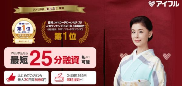 2.アイフル,アコム,比較