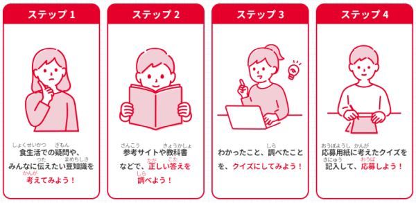 この夏は親子で食育に取り組もう！キユーピーが「自由研究」と「食生活クイズ」を募集