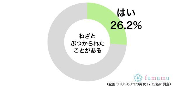 「後から激しい怒りが…」　街中で中年男性がかけてきた衝撃の一言