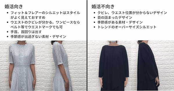 ブカブカの服で婚期を逃していた35歳女性。「普通体型だからMサイズ」というカン違い