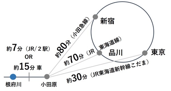 『STRAIGHT PRESS』より引用