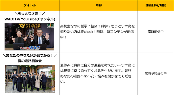 フツーの勉強じゃ物足りない中高校生に！「ワオ高 夏の学育フェス 2022」開催中