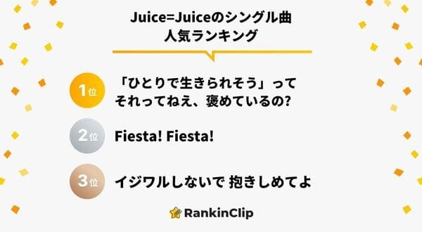 Juice=Juiceのシングル曲人気ランキング