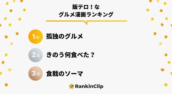 飯テロ!なグルメ漫画ランキング