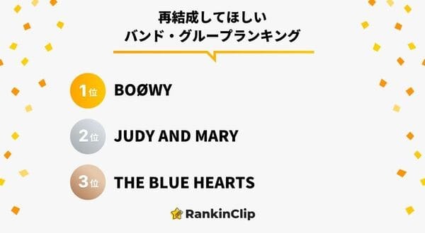 再結成してほしいバンド・グループランキング