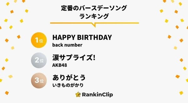 定番のバースデーソングランキング