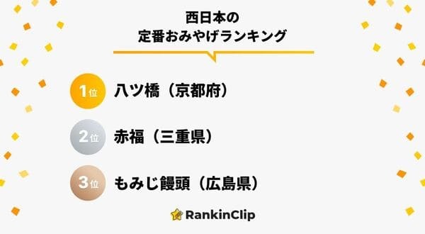西日本の定番おみやげランキング