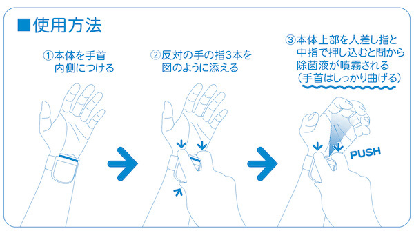 いつでもすぐ除菌！手首装着型除菌スプレー「リストミスト」が東急ハンズ横浜店で発売