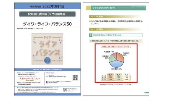 7.楽天証券の積立NISAのおすすめ銘柄を紹介!