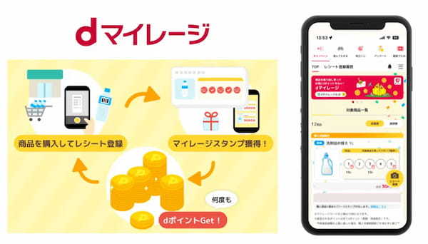 対象商品を購入してdポイントがおトクにたまる「dマイレージ」を提供開始【PR TIMES】