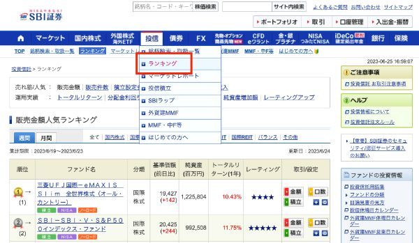 64.SBI証券の積立NISAの引き落としはどこからされる？