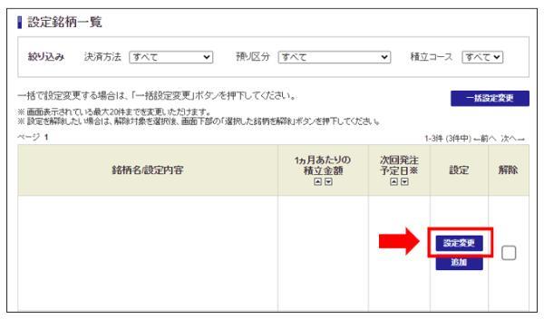 14.新NISAで金額変更すべきタイミング