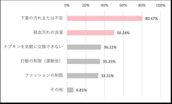 『STRAIGHT PRESS』より引用