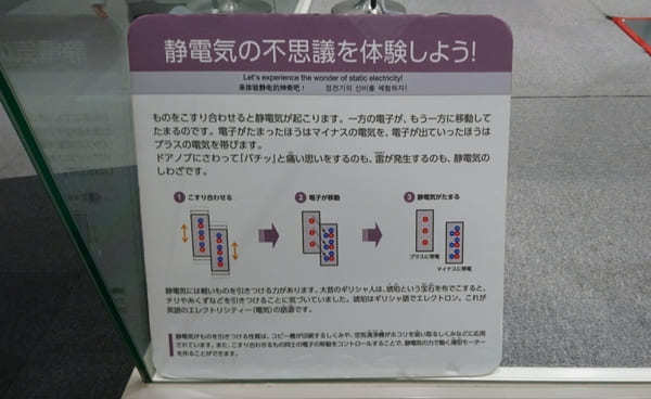 最新技術や科学実験を無料で楽しめる【神奈川・川崎】東芝未来科学館