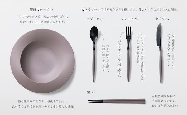 1000回落としても割れない食器ブランド「ARAS」から、キッズシリーズが新登場！