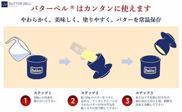 バターケース,Butter Bell