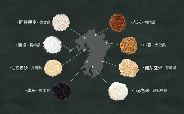 エシカルで健康的な麺ライフを飽きさせない万能麺「九州七つの雑穀麺」が誕生！
