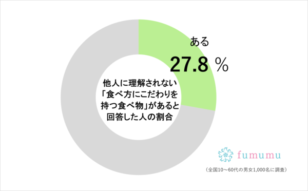 橋本環奈の「カステラの食べかた」が想像以上に激ウマ　一度やったらハマる…