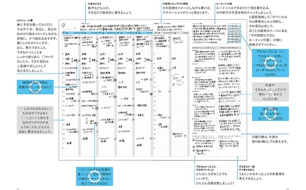 『STRAIGHT PRESS』より引用